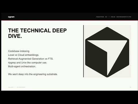 SAIC #029  - Your Company is a Model